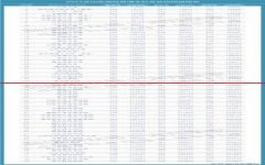 重磅！2022年山东省新高考