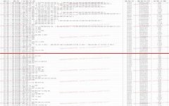 山东科技大学2021年省内各