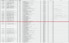 速看！山西省第二批本科