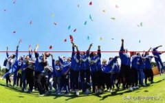 【2022高考数学】热门考点