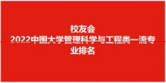 最新发布丨校友会2022中国