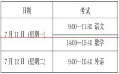 重磅！2022年上海“三校生