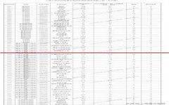 上海大学2020报录比数据出