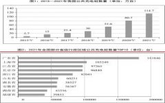 【2021年多省联考】行政职