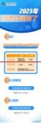 教育部：2024年全国硕士研